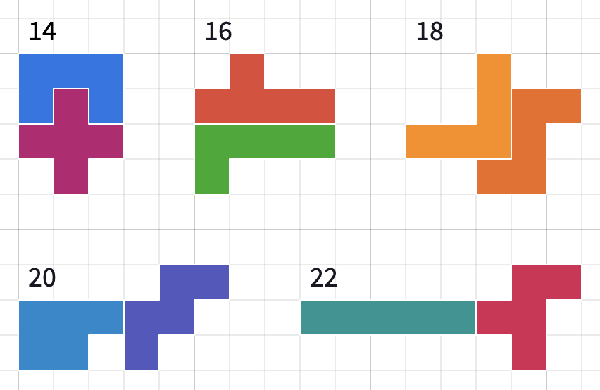 Pentomino Perimeters – Polypad