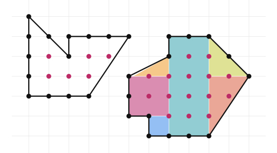 Pick's Theorem Graph Pick’s Theorem – Polypad
