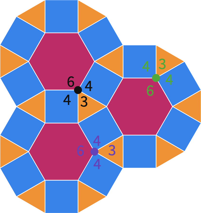 regular heptagon tessellation