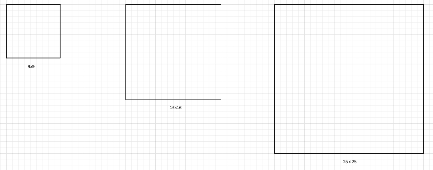 Infinite Sums of Fractions – Polypad