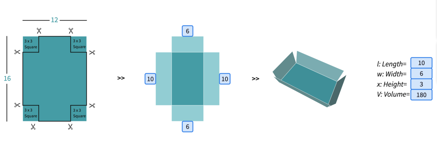 MATEMATICA CALCULOS - Open the box