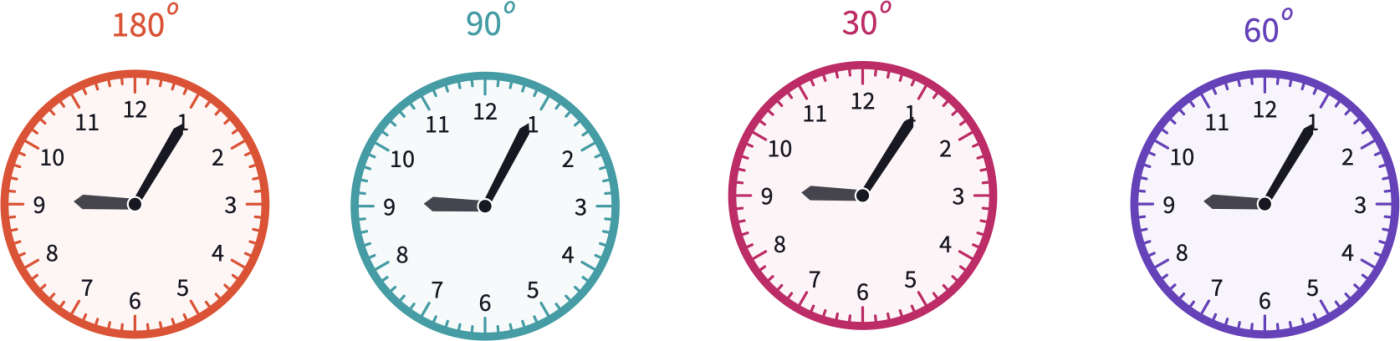 Clock Angles – Mathigon