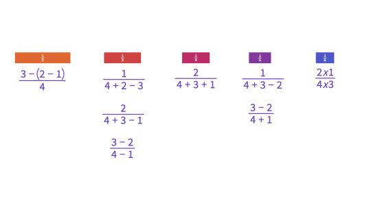 Fractions 1234 Game – Polypad
