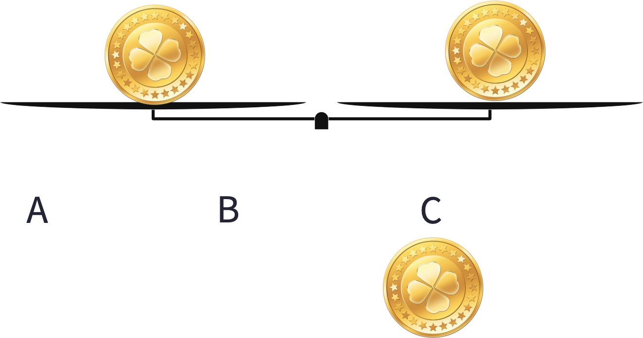 Can You Solve the Counterfeit Coin Puzzle?