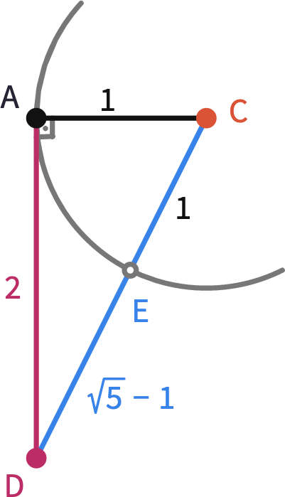 geometric-constructions-regular-polygons-mathigon