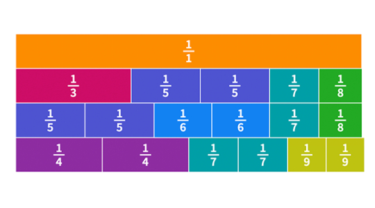 Fraction Inequalities – Mathigon