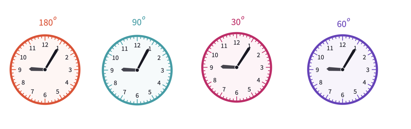 Clock Angles – Polypad