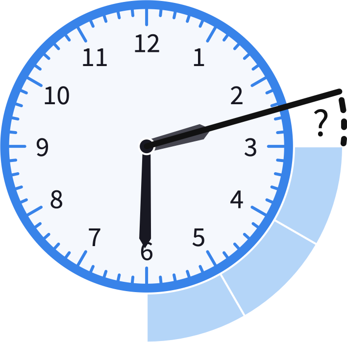 Trabalho 1 – Angle Gradient Clock – Rascunho de Escopo