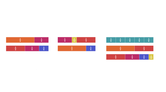 Egyptian Fractions – Mathigon