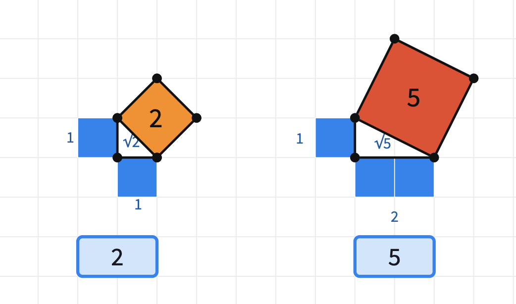 Theorems Rectangle Rhombus Square (examples, solutions, worksheets, videos,  games, activities)