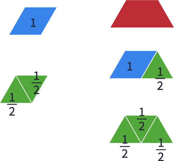 Equivalent Fractions with Pattern Blocks Polypad