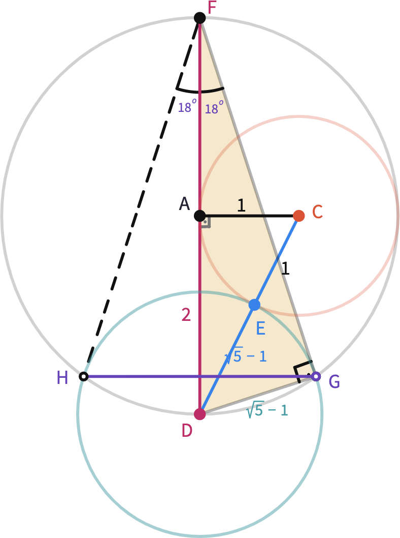 geometric-constructions-regular-polygons-mathigon