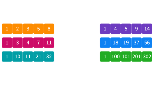 Number Sequences – Mathigon