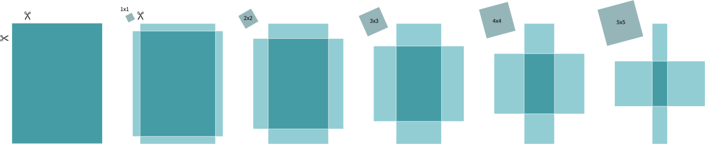 Open Box Problem – Polypad